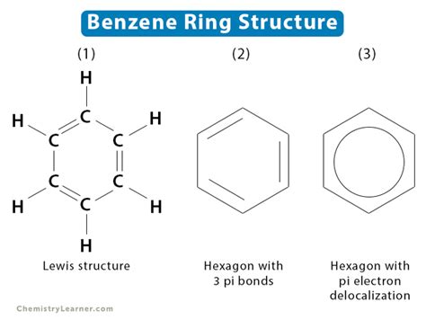 Difference Between Benzene And Phenyl Compare The, 59% OFF