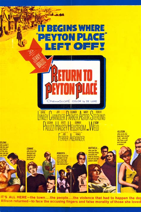 Return to Peyton Place Pictures - Rotten Tomatoes