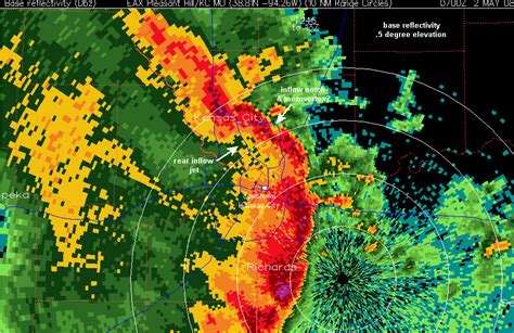 Jon Davies Severe Weather Notes: Bow echo tornadoes in Kansas City early a.m. on 5/2/08