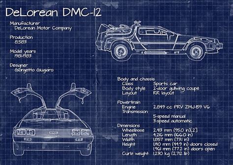 "Back to the Future DeLorean blueprints" Posters by fishercraft | Redbubble