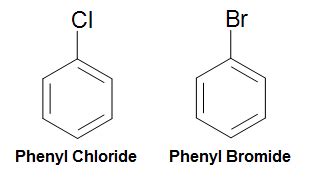 Nomenclature of Arenes - Chemistry LibreTexts