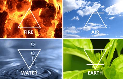 Four Elements - What Do They Symbolize? (Spiritual Meaning)