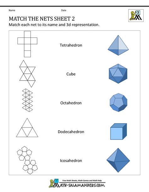 Nets Of 3d Shapes Lesson