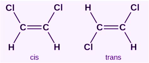 Cis-Trans Isomers (Geometric Isomers) Chemistry LibreTexts, 41% OFF