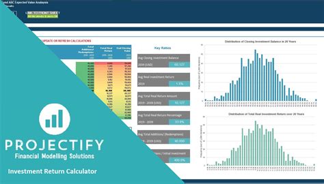 Investment Return Monte Carlo Simulation Excel Model Template - Eloquens