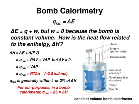 PPT - Heat of Solution PowerPoint Presentation, free download - ID:6795587