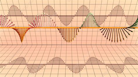 Sine wave, animation - Stock Video Clip - K011/5133 - Science Photo Library