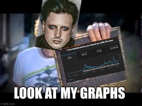 Look at Jake Munro and his graphs : r/internetdrama