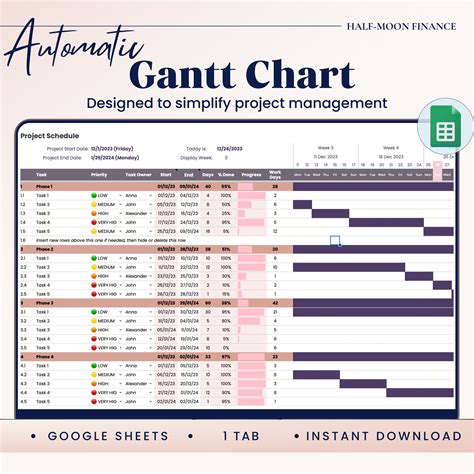 Gantt Chart, Project Tracker Google Sheets Template, Automated Project Timeline - Etsy