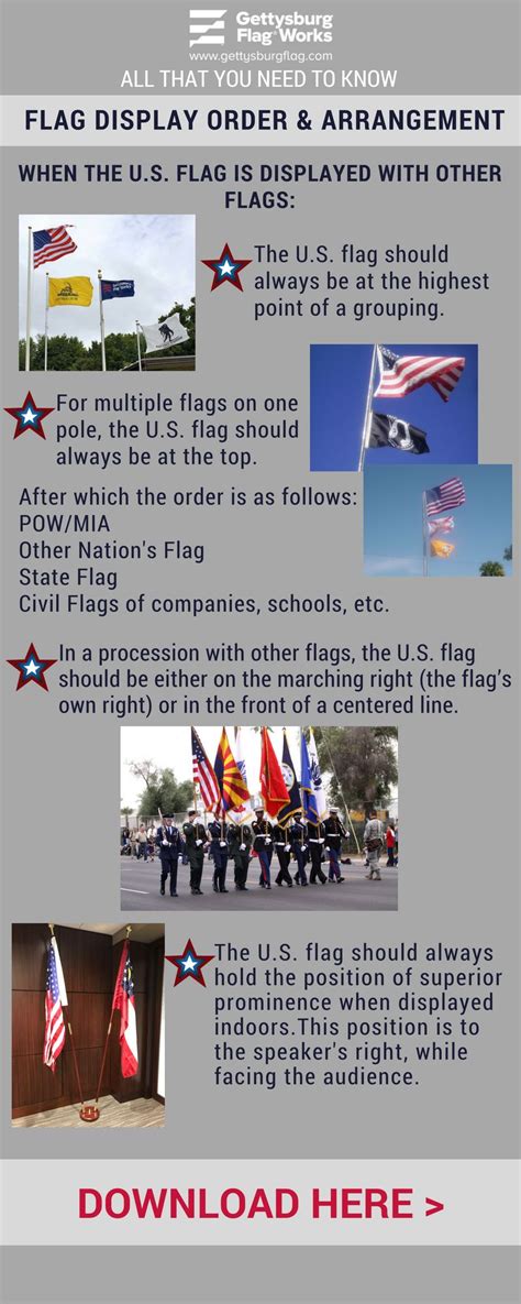 Us Flag Etiquette Display