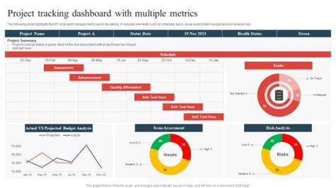 Project Tracking Dashboard With Multiple Metrics Pictures PDF