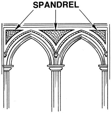 spandrel | Art History Glossary