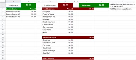 11 Best Free☝️ Google Sheets Club Budget Templates for 2023 - Spreadsheet Daddy