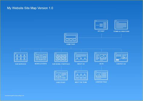 Sitemap Excel Template