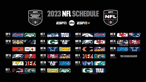 Nfl Playoff Schedule Printable 2024