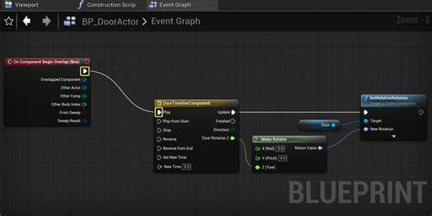 Introduction To Blueprints In Unreal Engine #Part Motion, 58% OFF