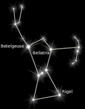 The Red Supergiant – Betelgeuse