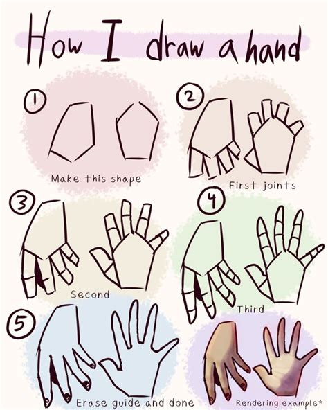 Drawing Hands Tutorial