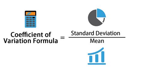 Coefficient of Variation Formula | Calculation with Excel Template