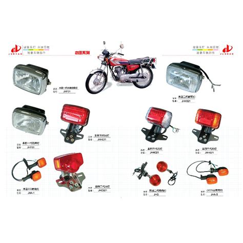 Scooter Moto Spare Parts - Chinamotorscooter.com