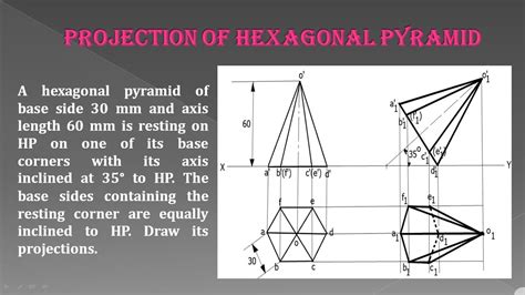 Projection Of Solids Hexagonal Pyramid Easy Shortcuts Engineering | The Best Porn Website