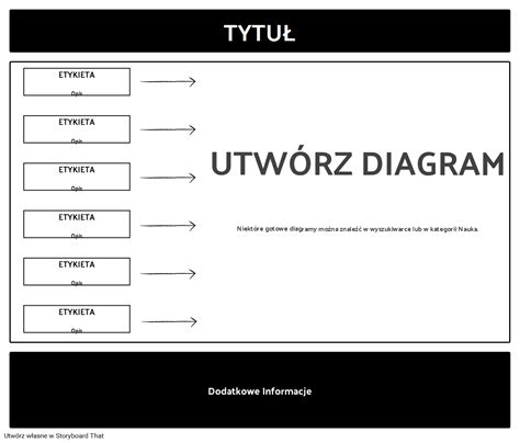 Duży Diagram - Opis Tytułu Storyboard by pl-examples