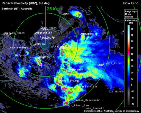 Radar Signatures for Severe Convective Weather: Bow Echo, Print Version