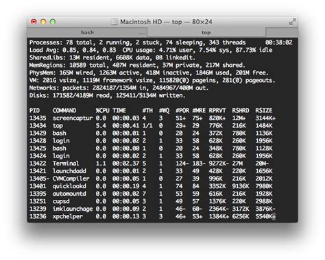 10 Terminal Commands That Every Mac User Should Know