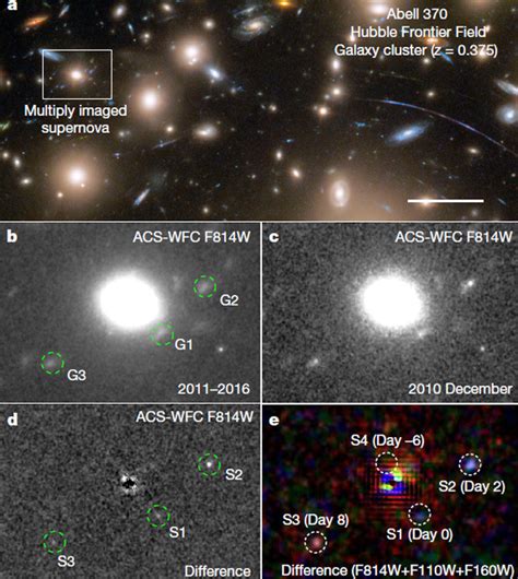 Incredible images immediately after the explosion of a red supergiant supernova | Awutar