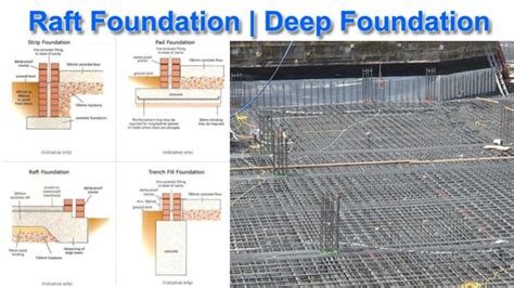 Raft Foundation Detail Reinforcement