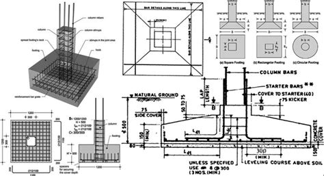 Raft Foundation Detail Reinforcement