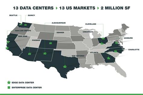 Dimension Data Data Center Locations at Evelyn Carswell blog