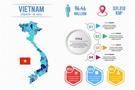 Colorful Vietnam Map Infographic Template 3249779 Vector Art at Vecteezy