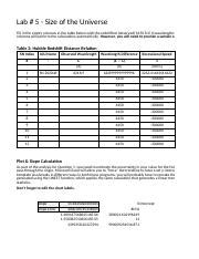 Analyzing Hubble Redshift Distance Relation: Lab Experiment | Course Hero