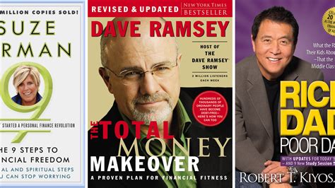 Reconsidering the Advice in 3 Popular Personal Finance Books - The ... - Worksheets Library