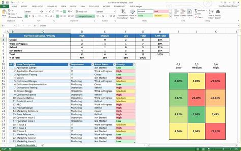 Free Project Tracking Template Of Project Tracking Template Excel Free | Heritagechristiancollege