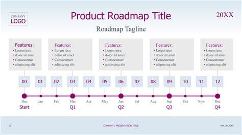 Project Timeline Calendar Template - Cass Maryjo