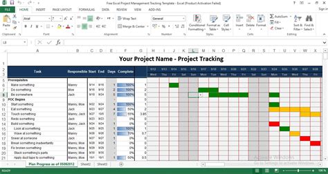 Free Project Tracking Template Of Project Tracker Excel Free Excel | Hot Sex Picture