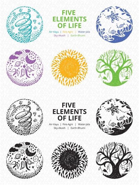 Five Elements Of Life Clipart Images