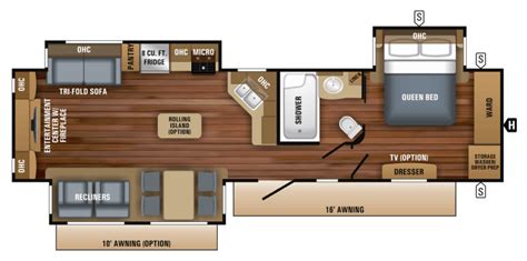 Komfort Travel Trailers Slide Out Problems