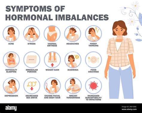 Female symptoms of hormonal imbalances infographic Stock Vector Image & Art - Alamy