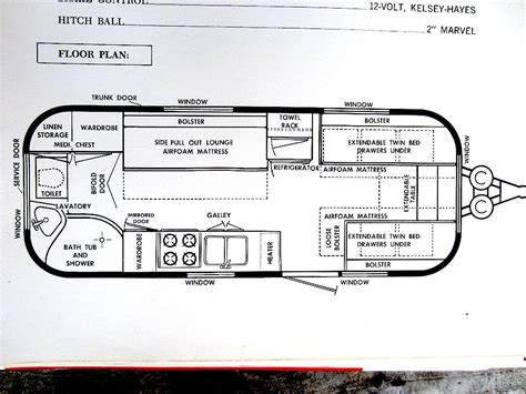 1971 Airstream Land Yacht Floor Plan - floorplans.click