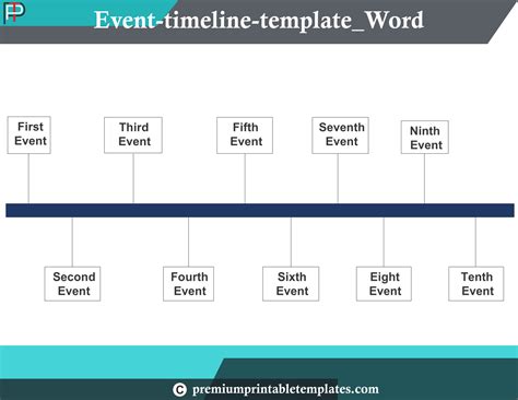 A Guide To Creating A Timeline Template In Microsoft Word - Free Sample, Example & Format ...