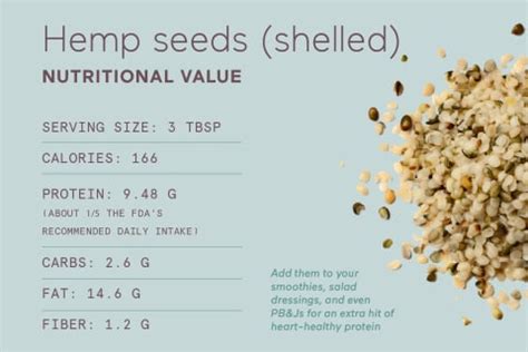 Hemp Seed Nutrition Facts Per Tablespoon | Besto Blog