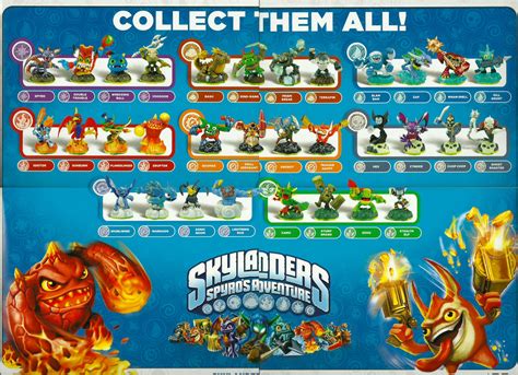 8 Best Images of Skylanders Spyro's Adventure Chart - Skylanders Spyro's Adventure List ...