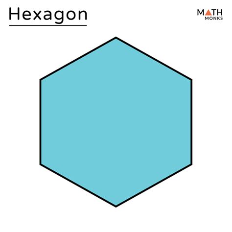 Hexagon – Definition, Shape, Properties, Formulas