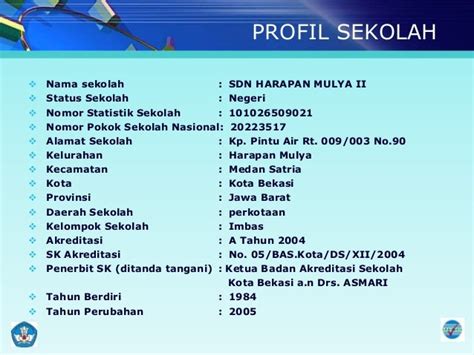 Contoh Presentasi Profil Sekolah Ppt / 6 Website Penyedia Template Presentasi Powerpoint Gratis ...