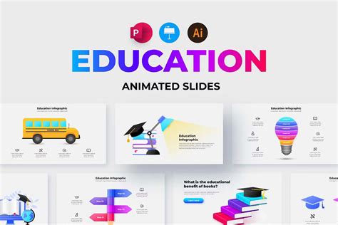 Top 10+ Education Presentation Templates - Perfect for Teachers & Students