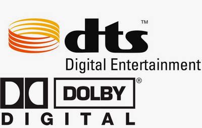 DTS VS Dolby Digital: What is the Difference between the Two? How to Finish DTS to Dolby Digital ...