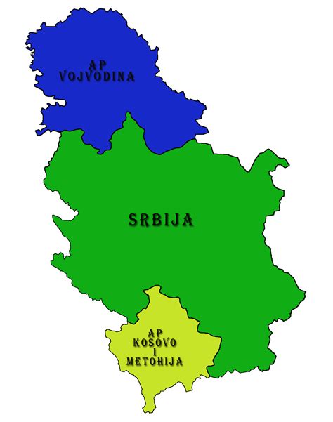 Republika Srbija - Mind Map